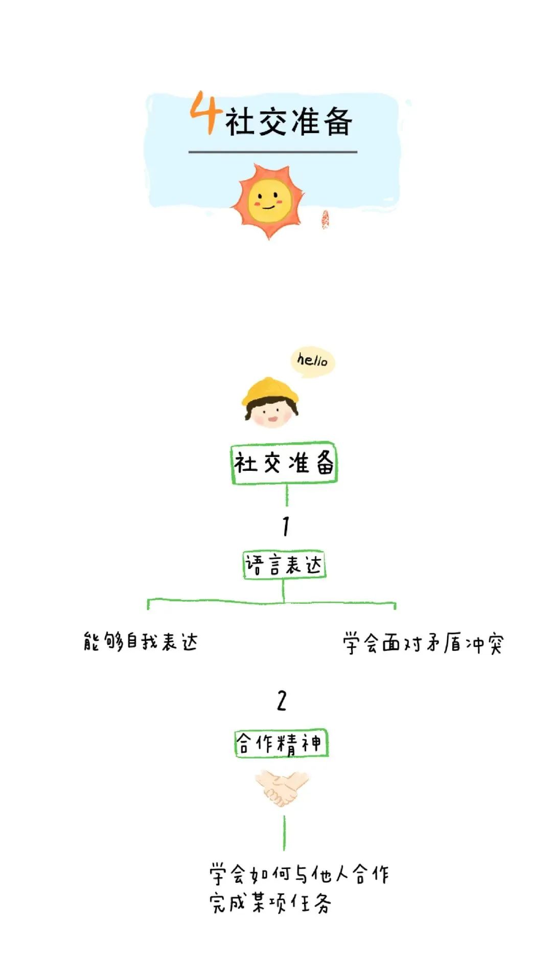 https://gyyey.wxlxjy.com/contents/sitefiles2039/10199337/images/30751661.jpeg