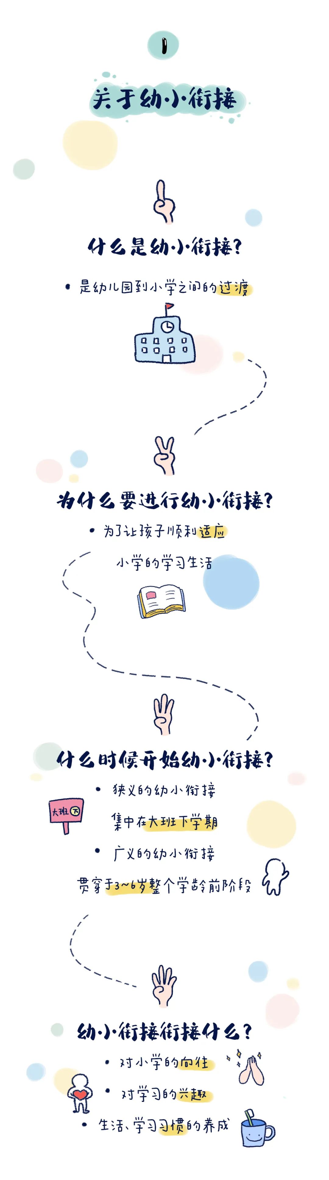 https://gyyey.wxlxjy.com/contents/sitefiles2039/10199337/images/30753037.jpeg