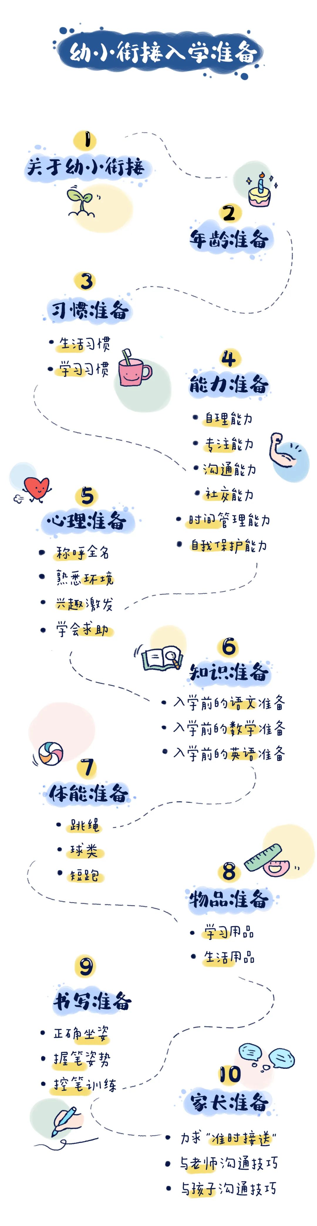 https://gyyey.wxlxjy.com/contents/sitefiles2039/10199337/images/30753045.jpeg