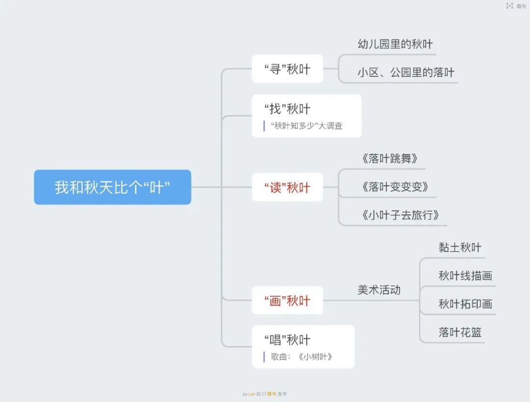 https://gyyey.wxlxjy.com/contents/sitefiles2039/10199337/images/46937921.jpeg