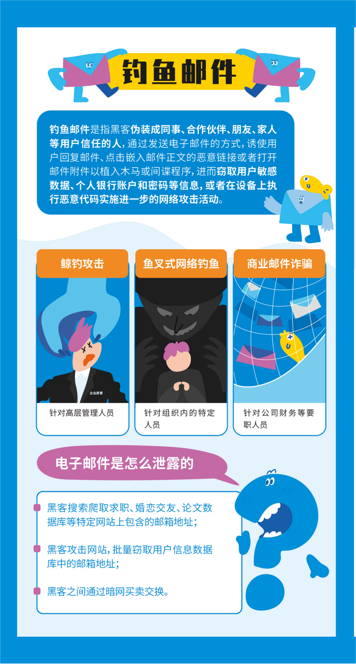 https://gyyey.wxlxjy.com/contents/sitefiles2039/10199337/images/46972992.png