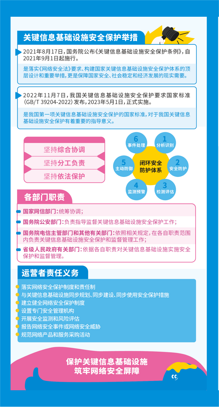 https://gyyey.wxlxjy.com/contents/sitefiles2039/10199337/images/46972993.png