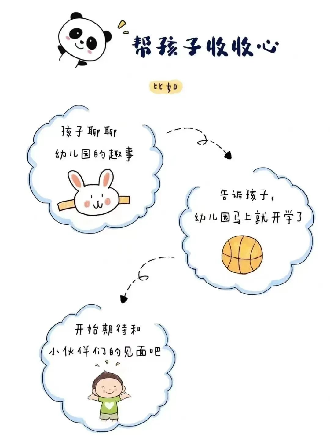 https://gyyey.wxlxjy.com/contents/sitefiles2039/10199337/images/46973560.png