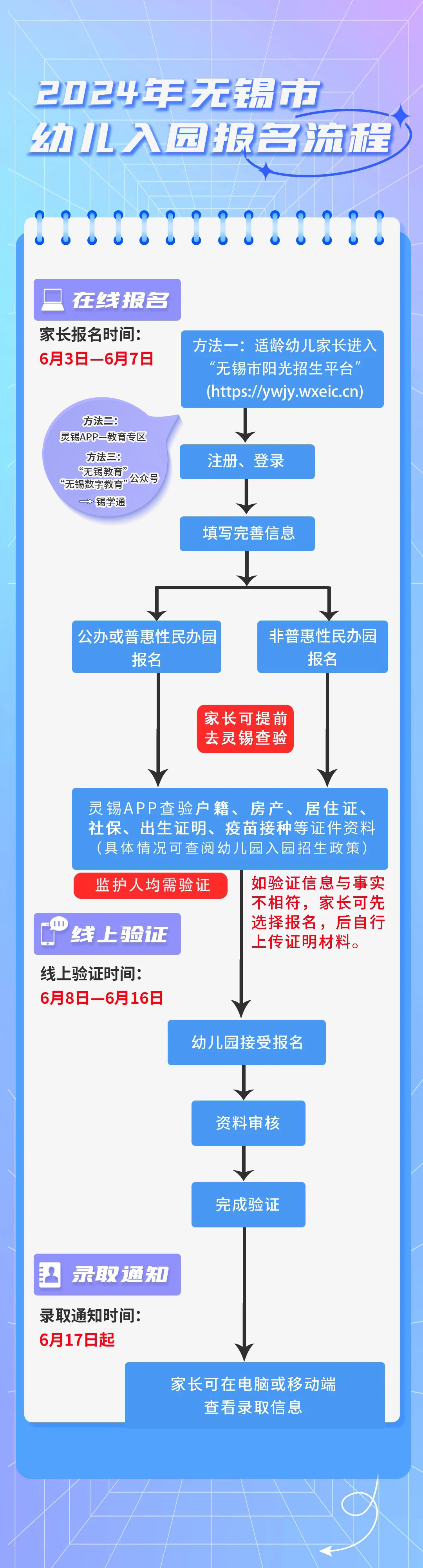 https://gyyey.wxlxjy.com/contents/sitefiles2039/10199337/images/52339474.png