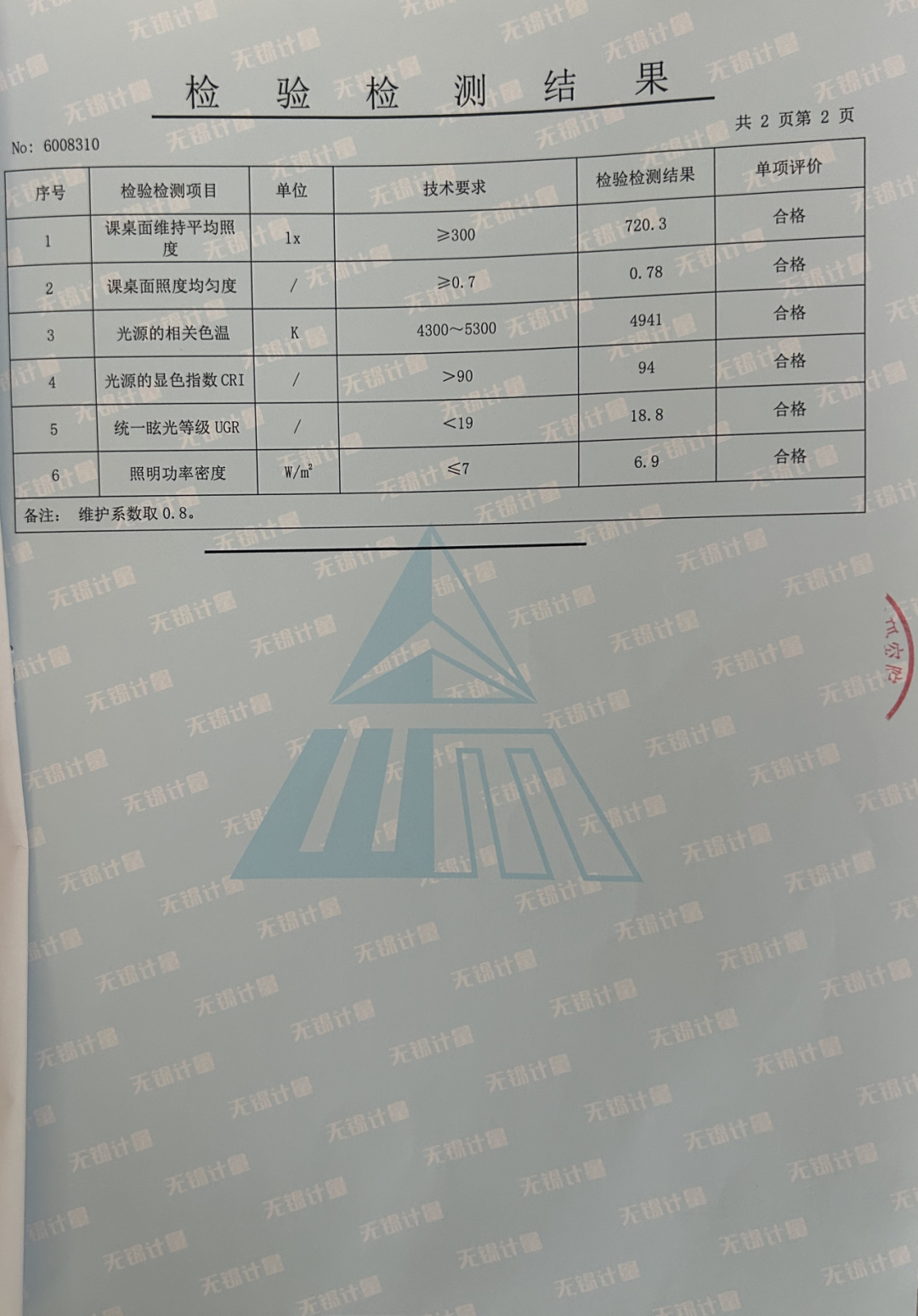 https://gyyey.wxlxjy.com/contents/sitefiles2039/10199337/images/52775619.png