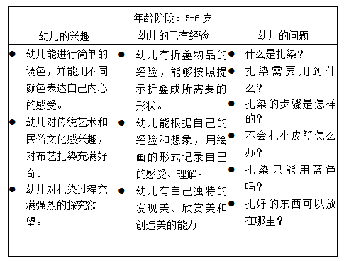 https://gyyey.wxlxjy.com/contents/sitefiles2039/10199337/images/55226145.png